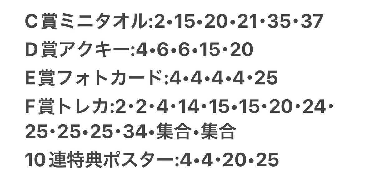 mk22mk8's tweet photo. 名古屋グランパスラッフルくじ
タオル、ポスターは交換のみ
譲）下記画像

求）1,13,18,27,定価660円

基本同種だと嬉しいです！

#名古屋グランパス
#ラッフルくじ https://t.co/eCPJH9gzIZ