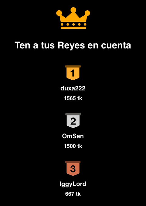 Gracias a los reyes hermosos de Diciembre por ser tan compartidos y amenizar la sala deli 🤤 https://t<a href="/tag/millonariospendejos"class="tags"><span>#millonariospendejos</span></a><a href="/tag/stupidmillionaires"class="tags"><span>#stupidmillionaires</span></a><a href="/tag/pin"class="tags"><span>#pin</span></a>