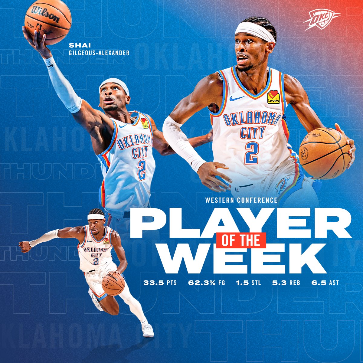 okcthunder's tweet photo. Worked hard through the holidays 💼

𝙎𝙝𝙖𝙞 𝙂𝙞𝙡𝙜𝙚𝙤𝙪𝙨-𝘼𝙡𝙚𝙭𝙖𝙣𝙙𝙚𝙧 𝙉𝙖𝙢𝙚𝙙 𝙒𝙚��𝙩𝙚𝙧𝙣 𝘾𝙤𝙣𝙛𝙚𝙧𝙚𝙣𝙘𝙚 𝙋𝙡𝙖𝙮𝙚𝙧 𝙤𝙛 𝙩𝙝𝙚 𝙒𝙚𝙚𝙠 https://t.co/4WGfm1e6HL