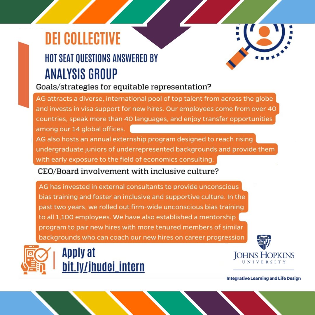 imaginejhu's tweet image. Got internship jitters? No worries, DEI Collective @ldlhomewood has your back! 🌟 The Analysis Group is hiring and ready to spill the beans on our hot seat questions. Check out their insights! 🔍
Apply: bit.ly/jhudei_intern
#imaginejhu #lifedesignlab #internship #DEICollective