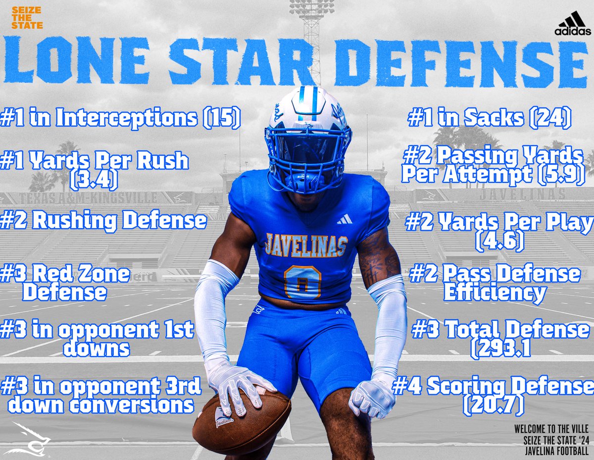 Belief, Toughness, Effort. Now it's time to take the next step. HOGS!