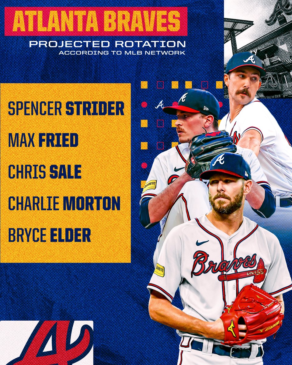 The <a href="/Braves/">Atlanta Braves</a> have a new look to their starting five.

Is there a better rotation in baseball?