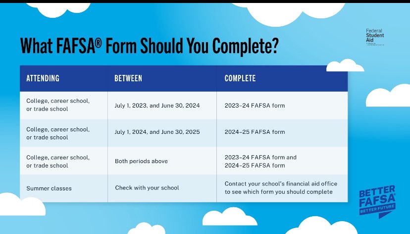 FRHSGoCenter tweet media