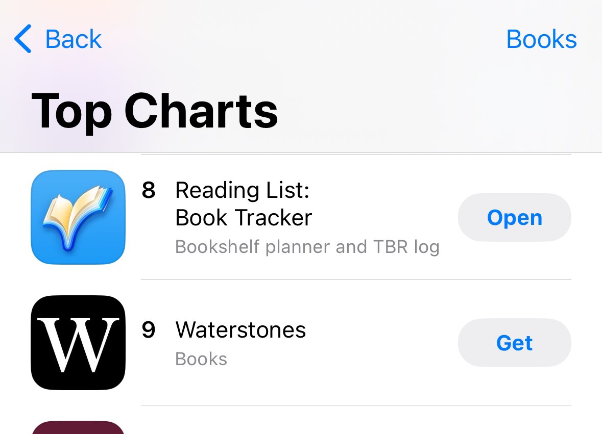 Reading List tweet media