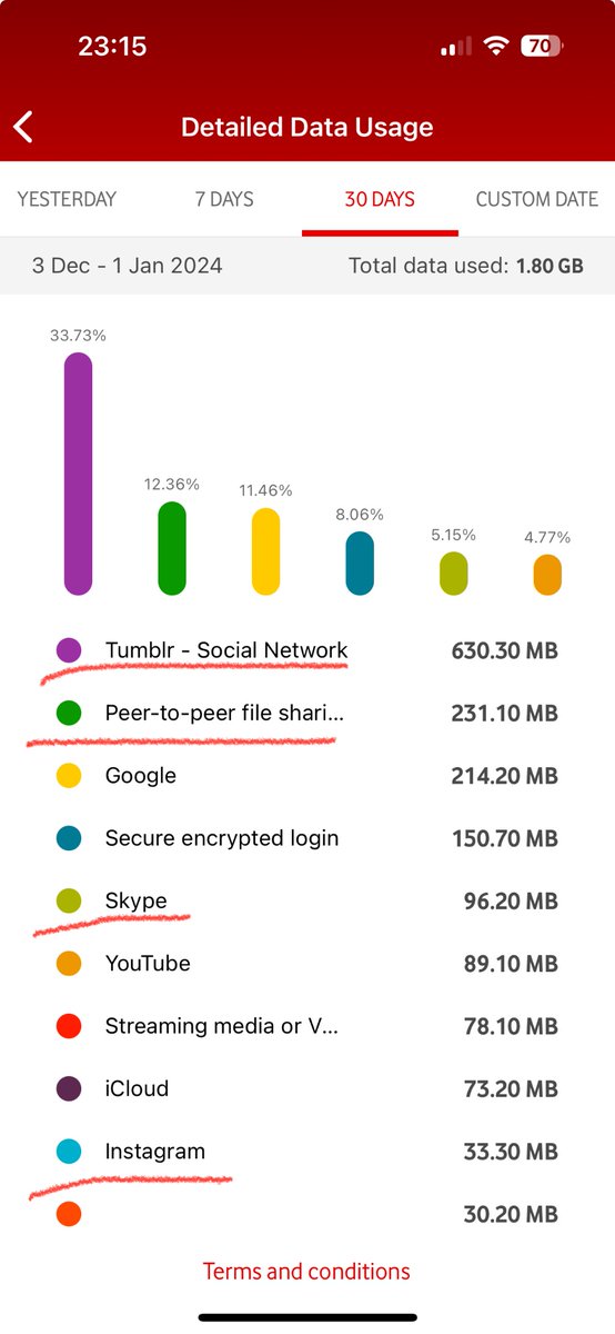 Martin Geda Banda tweet media