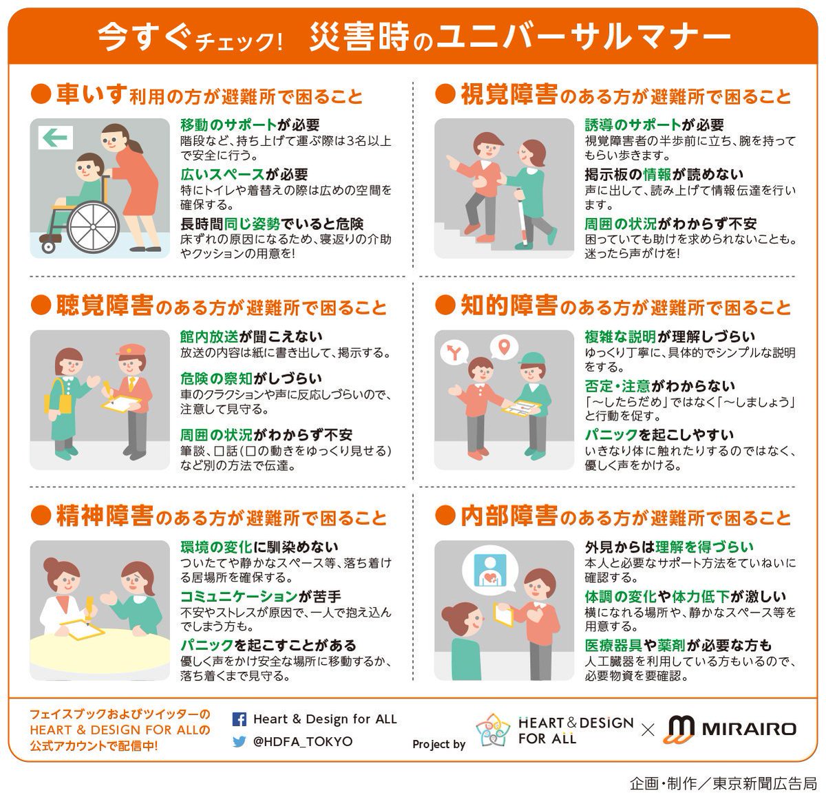 HDFA_TOKYO's tweet photo. 災害時のユニバーサルマナー。30秒で確認できます。参考にしてください。 https://t.co/fvkTx976Qp