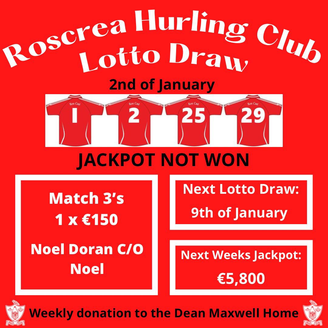 There was no winner of tonight’s lotto jackpot worth €5,600! 😢 Next weeks jackpot: €5,800! 🤑 To enter, follow the link in our bio or buy your tickets in Phelan’s Market House or Moloney’s or Keane’s newsagents on Main Street 🇵🇪
