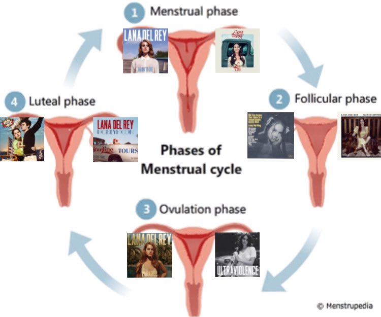 ROBCRAVEE's tweet image. 