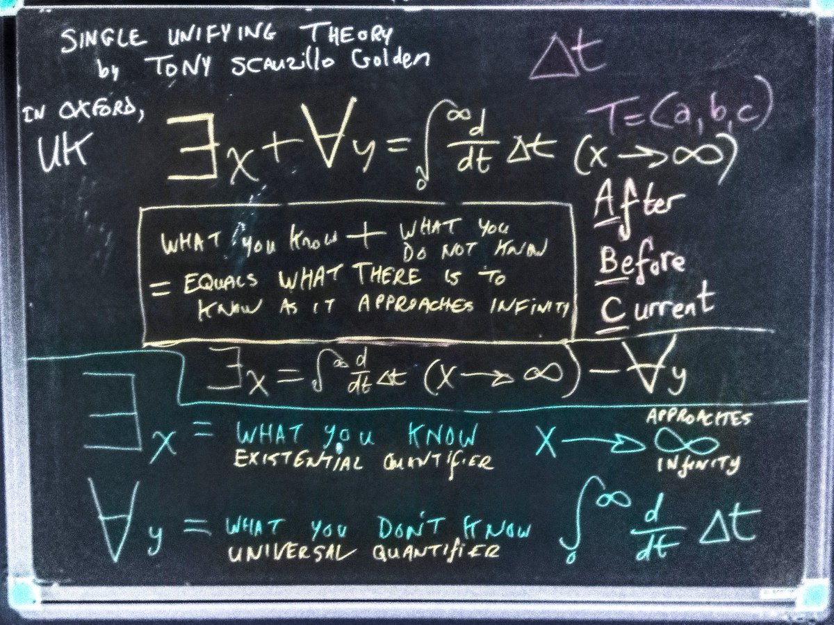 tonygolden010's tweet image. What you know plus what you do NOT know equals what there is to know as it approaches infinity including change over dynamical time in the #AfterBeforeCurrent of time (#ABCsOfTime)... #EdgeOfKnowledge, #AreaOfKnowledge... #VolumeOfKnowledge still to come...