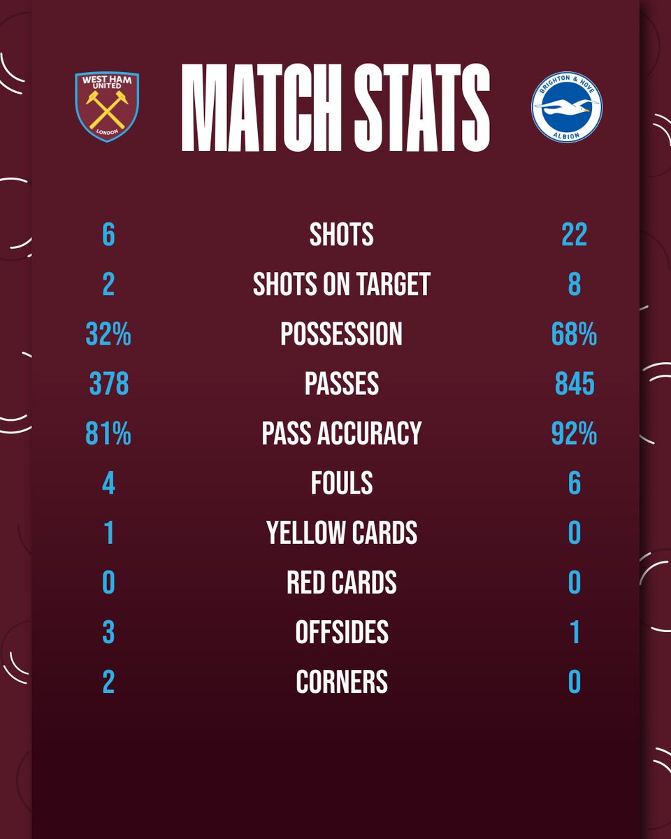 COYIrons tweet media