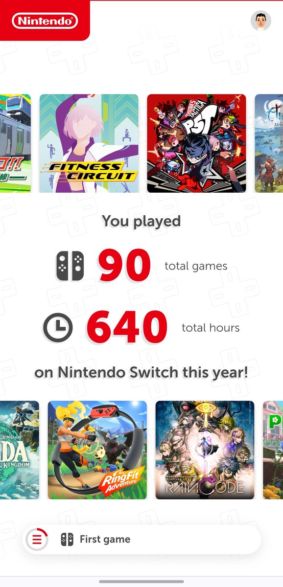 Pfiou, what a year!
Happy new year everybody! 🎇🎉😊