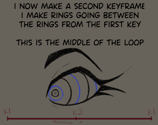 OutletDraws's tweet photo. I've had people ask how to animate the funny Kaa eyes. I've made a loose, simple guide on how I do it!

🧵 1/6 https://t.co/voPL9UzokY