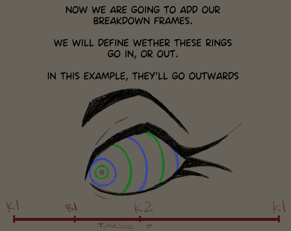 OutletDraws's tweet photo. I've had people ask how to animate the funny Kaa eyes. I've made a loose, simple guide on how I do it!

🧵 1/6 https://t.co/voPL9UzokY