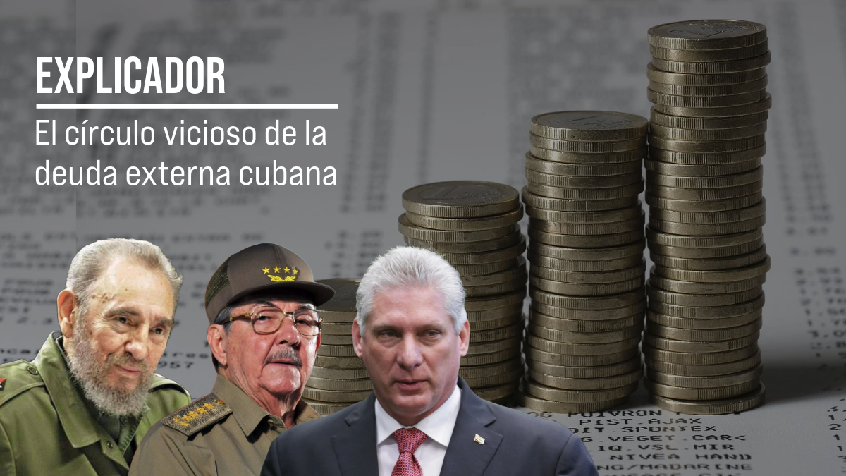 jackrock_93's tweet photo. En este video explicamos cuán grande (o no) es la deuda externa cubana, por qué es tan difícil pagarla (aun con las grandes condonaciones que ha recibido el régimen) y qué consecuencias tienen estos impagos para la economía del país y su gente.
https://t.co/ljLwrAPINS https://t.co/YAFwTkR2i7