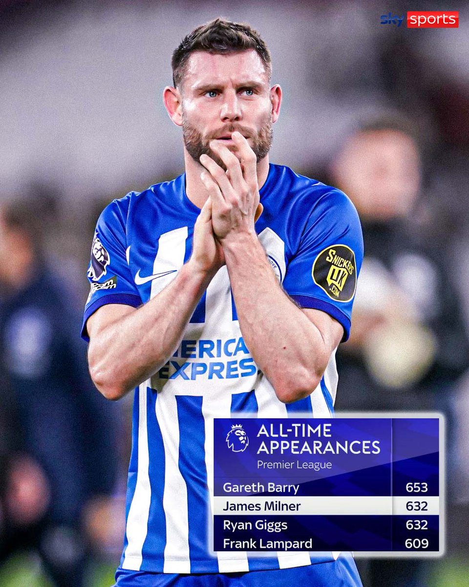 Sky Sports Premier League tweet media