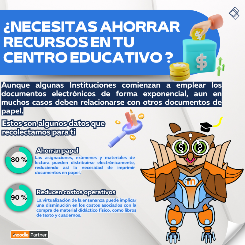 Brisdan_Mx's tweet image. El digitalizar tu academia puede ayudar a reducir algunos costos, además de reducir el uso de papel en algunos procesos, Te mencionamos solo algunos de ellos 👀👇🏻
¿Tú qué opinas? 🤔
#moodlelms #LMS #escuelas #educacion