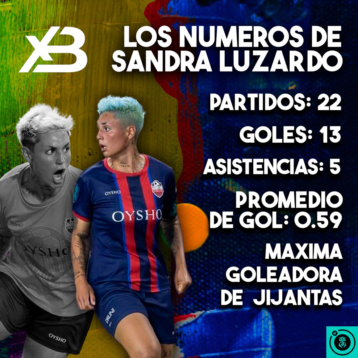 Datos Kings & Queens tweet media