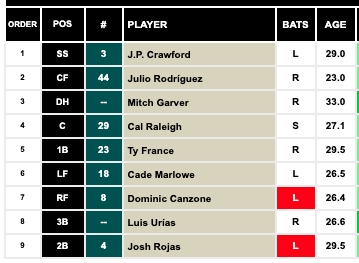 Seattle Mariners ON Tap tweet media