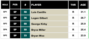 Seattle Mariners ON Tap tweet media