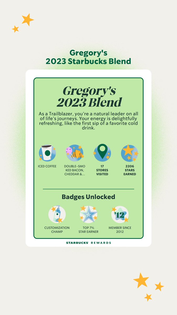 Check out the custom coffee card created from my 2023 Starbucks® Rewards stats!