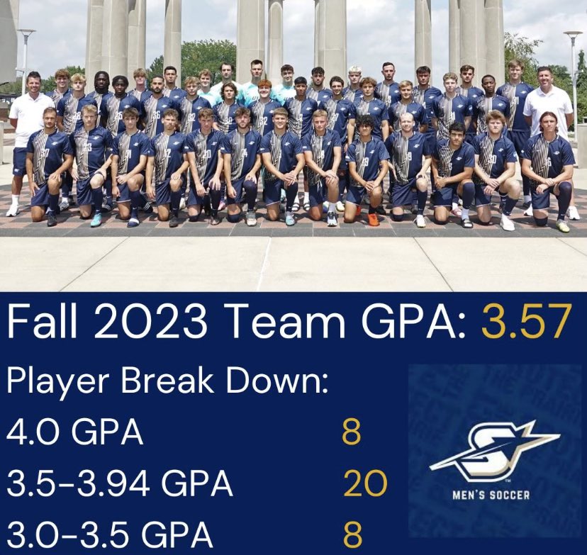 Starting off the year right.  Just got the report that our team GPA for fall was 3.57! 👏