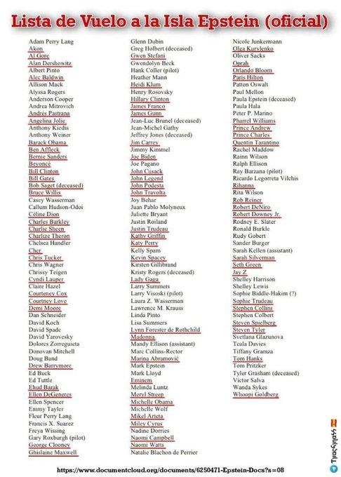 elzorrotacneno's tweet photo. ….hasta que salió la lista de los "amigos de Epstein" que viajaron a la isla y están bien filmados..
¿Andrés Pastrana, el ex presidente colombiano?
Sobre Clinton y Obama eran de suponerse.
Medio Hollywood pedófilo.
No veo a Donald Trump, tanto que lo mencionaban... https://t.co/uvxASnUM6c