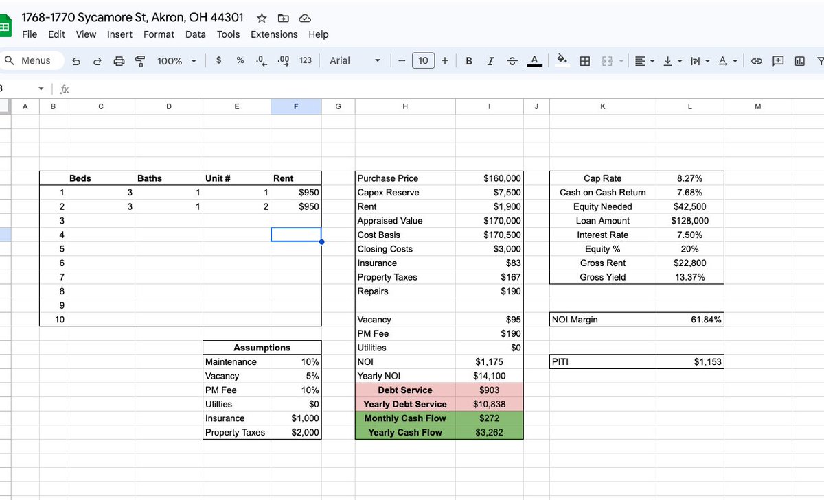 CashFlow Guy tweet media