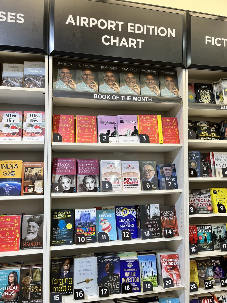 ManuBhagavan's tweet image. Happy New Year!

Ended my #booktour with some thrilling news.  After just a few days of release, 

#VijayaLakshmiPandit is officially a #charttopper!  The #4 #bestseller 

@WHSmith_India @DelhiAirport 

#books #newrelease #biography #popularreading #BookTwitter #history