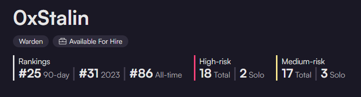 Exactly 9 months ago I was still going through the @TheSecureum lectures and trying to learn as much as possible about Ethereum Security. Fast-forward to today and 20+ contests I'm happy with the results I achieved in @code4rena .