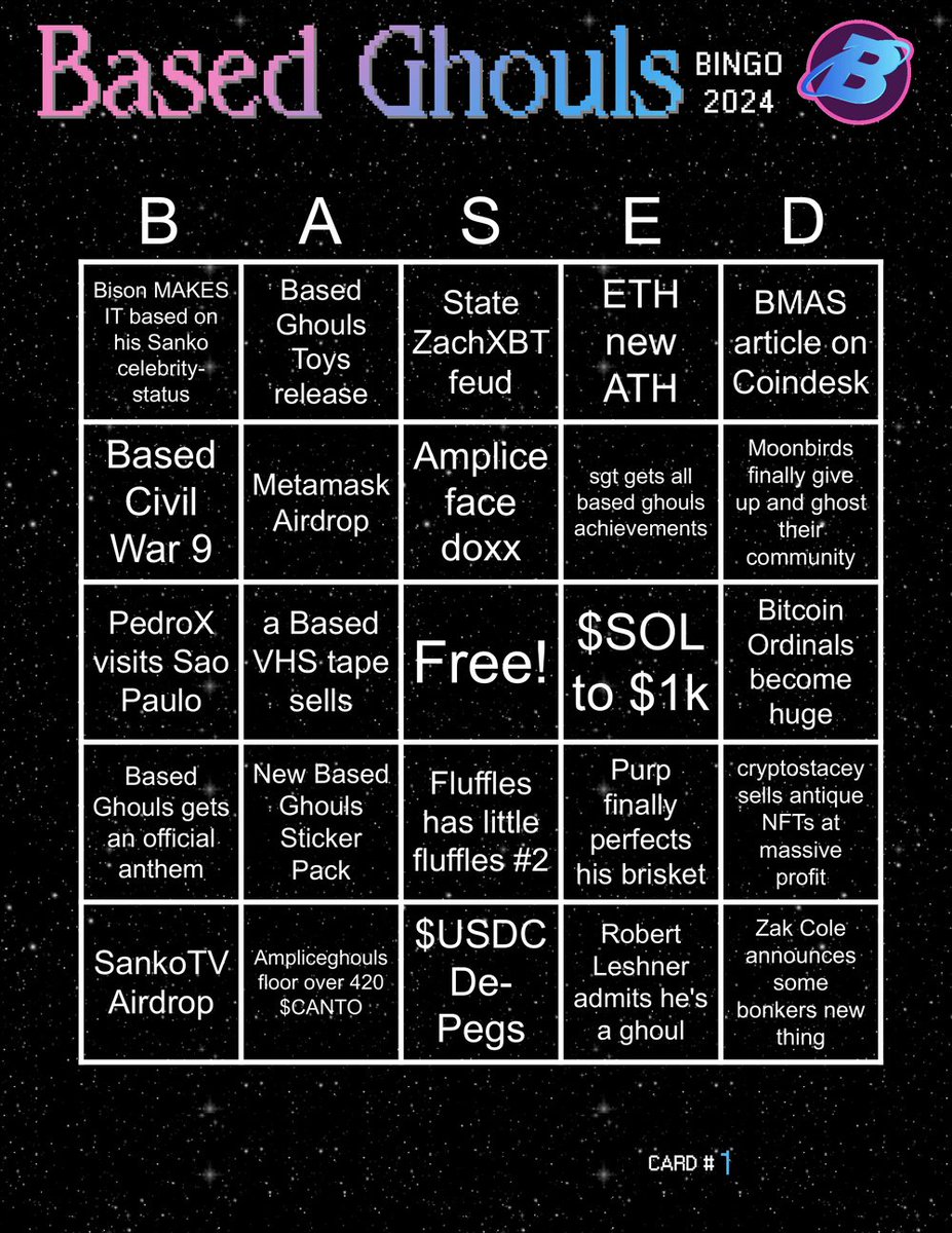 BasedGhouls's tweet photo. GM 2024
Let's kick things off with Based Ghouls style fun

Have you visited 𝕄𝔸ℝ𝕊𝔹𝔸𝕊𝔼 yet?
Created by the enigmatic @0xElegy
Mint and play in-browser
https://t.co/Nds0Wr1wi5

We heard you like gamba, how about Based Ghouls Bingo? @sgt_sl8termelon pulled this mint together for fun on @base, get your randomized card and let us know if you get a win this year
https://t.co/1yEq2QDiw0

Finally, to celebrate it all with our favorite love language: Telegram stickers. Also from the mind of sgt, Based Cultural Commission Vol. 3 is available now
https://t.co/F0QbTMHNX3

💀🤍