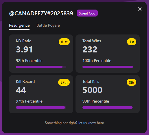 sweats.gg tweet media