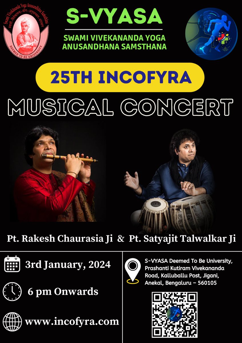 Performing today in Bangalore