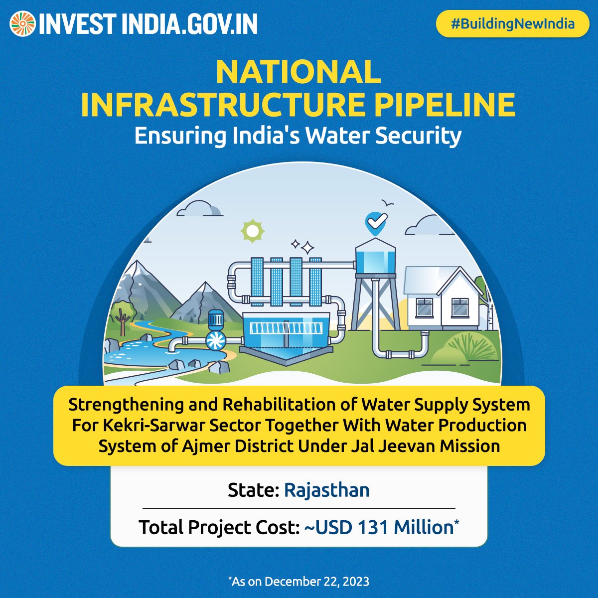 As part of #NIP, this project focuses on constructing water treatment facilities, ensuring a secure & reliable water supply for drinking purposes in #Rajasthan.

Know more: bit.ly/page_NIP

#BuildingNewIndia #NationalInfrastructurePipeline #InvestInRajasthan #MakeInIndia