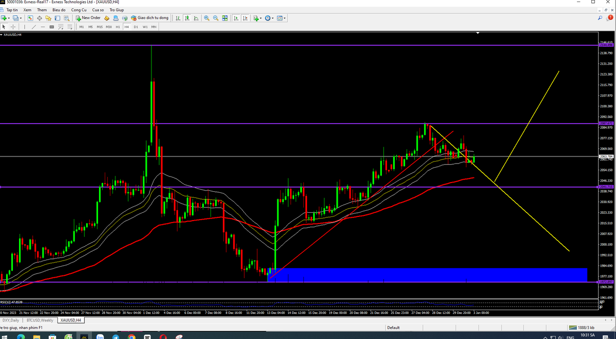 Huongphat2's tweet photo. #forex #gold
🪙 Phân Tích và kế Hoạch Giao Dịch Vàng Tuần 1 ( 2 > 5 /1/ 2024 

)_Th Buy : canh Buy  phá kc 2088 ,vùng ht 204x,  demand 197x.

 _Th Sell : canh sell phá trend, vùng supply zone kc 2088, 2014x. thủng ht 2042. https://t.co/1J9WbJPFzB