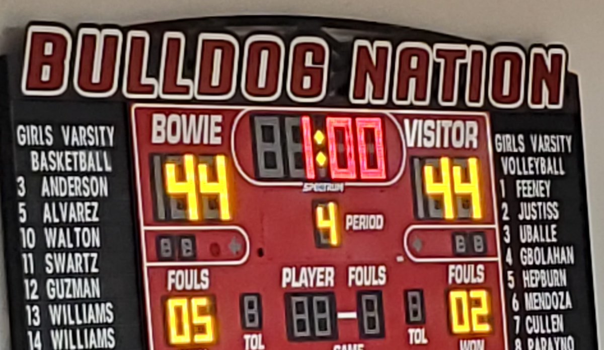 BowieBasketbal1's tweet photo. Bowie and Westlake are headed to OT tied at 44 https://t.co/TLYIUkZF7S