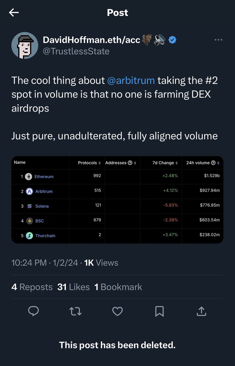 Defi Ambassador tweet media