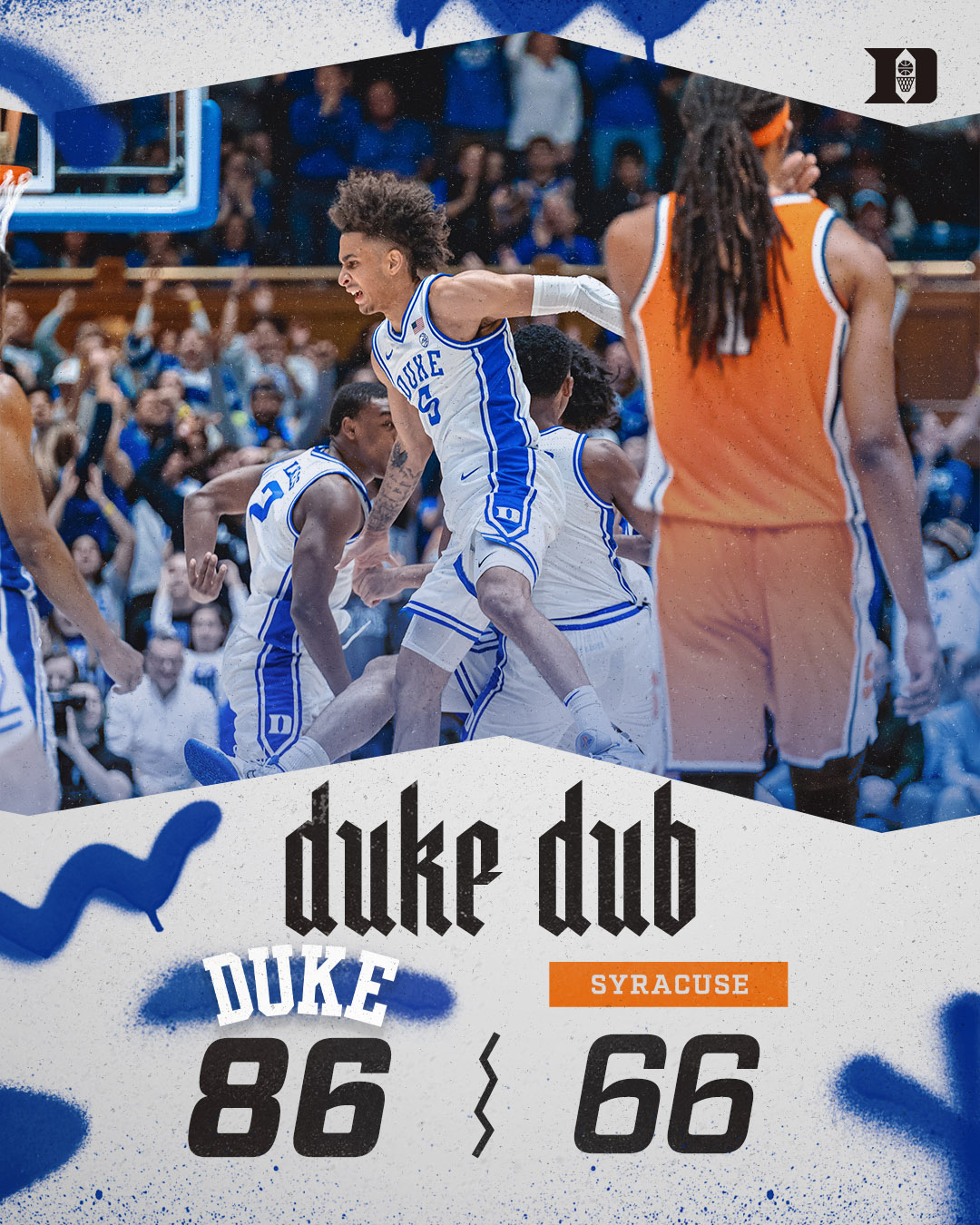 Unc Vs Duke Basketball 2025 Score Lindy Petrina