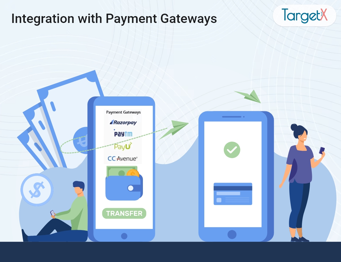 TargetXindia's tweet photo. TargetX seamlessly integrates with payment gateways, making the payment process hassle-free! 🎓
Visit our website https://t.co/kMAbGzfypV or contact our team at info@targetx.in to schedule a demo.
#TargetX #AdmissionsMadeEasy #PaymentGateway #paymentplans #PaymentOptions #Japan https://t.co/R0kSaOzlu5