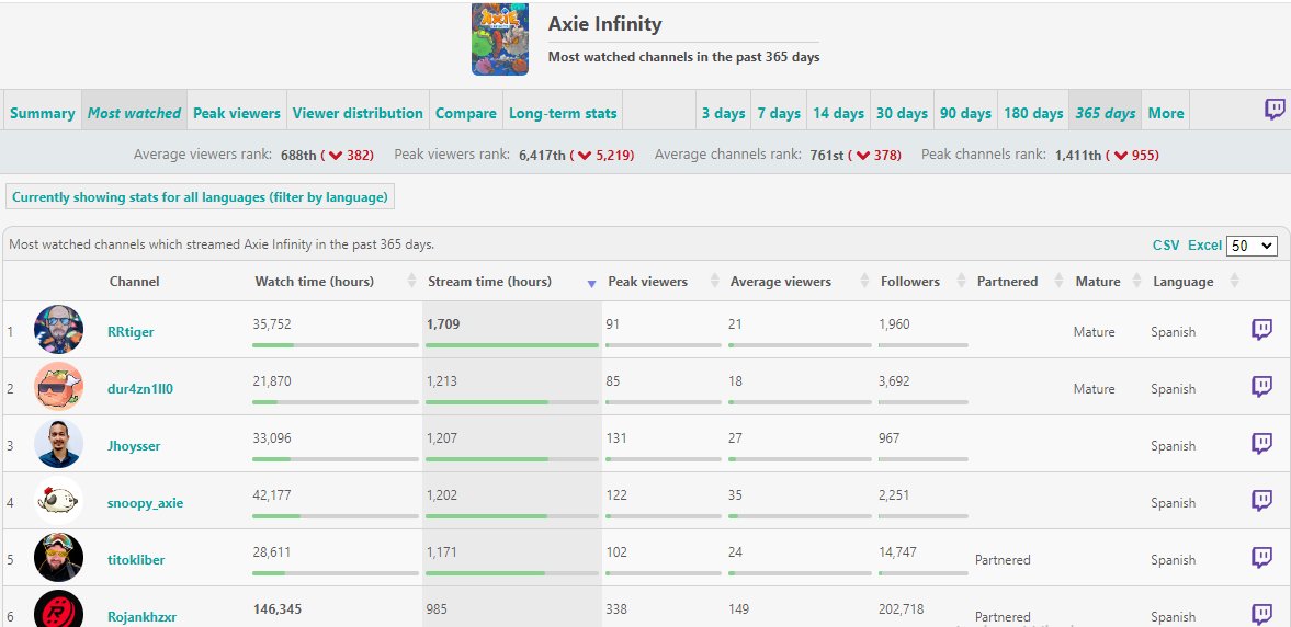 RR_RODRIGUEZ tweet media