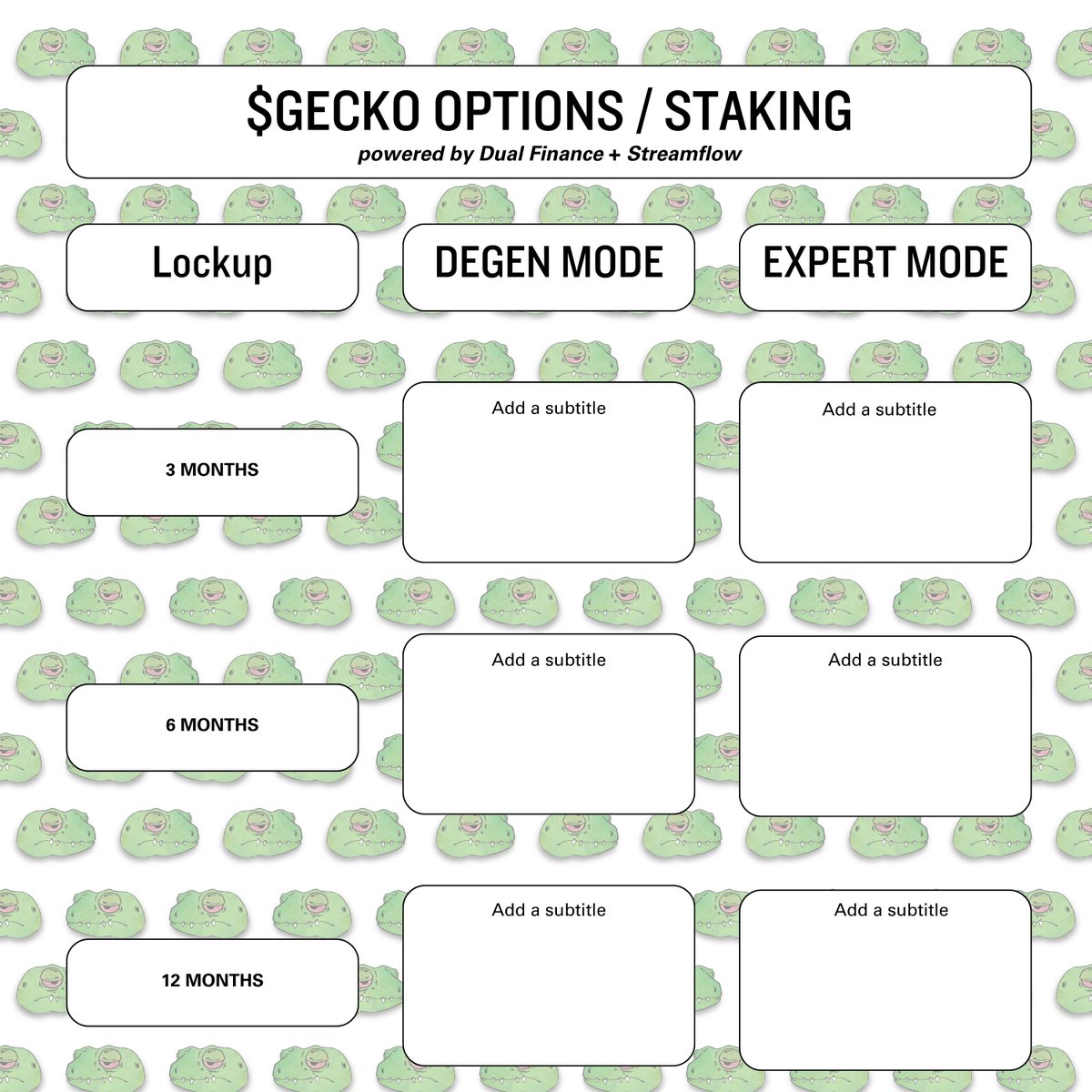 GeckCoin tweet picture