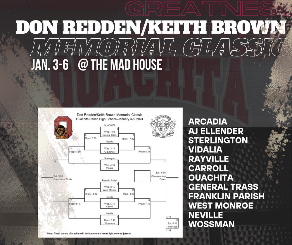 OPHSLionsBasketball tweet media