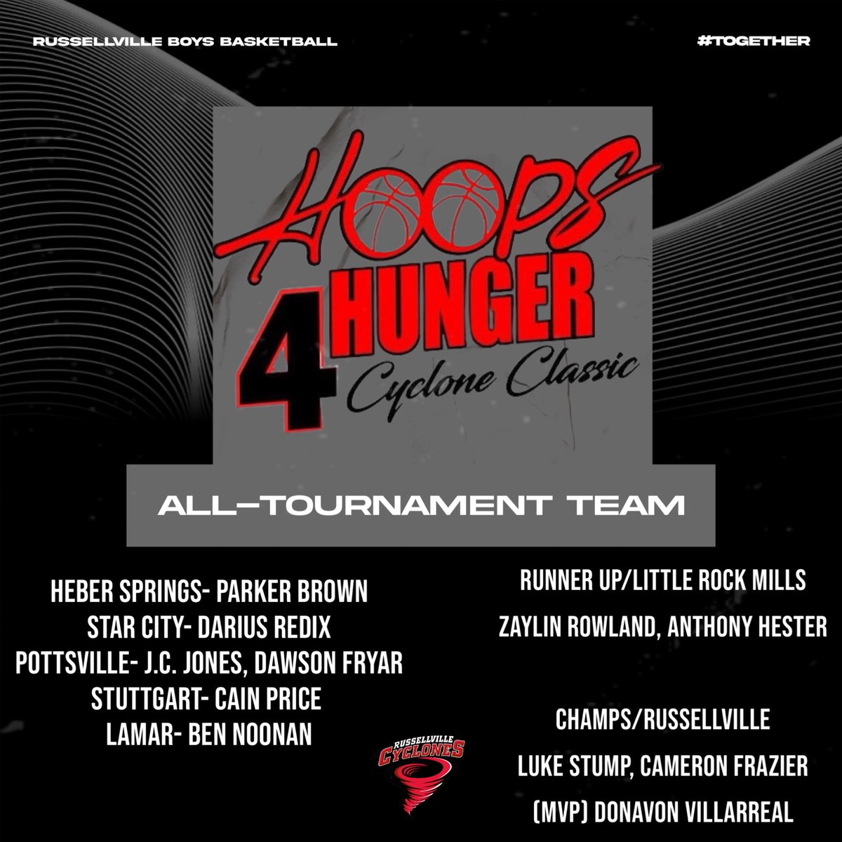 Hoops4Hunger All-Tournament Team! 
#TOGETHER

<a href="/PSDarkansas/">Pottsville Schools</a> <a href="/StarCitySchools/">Star City School District</a> <a href="/LRSWBasketball/">Little Rock Southwest Basketball</a> <a href="/HeberSpringsBB/">Heber Springs Basketball</a> <a href="/GradyMajors/">Grady Majors</a> <a href="/ETTaylor79/">Erick Taylor</a> <a href="/rivervalleynow/">River Valley Now</a> <a href="/RClub2564/">Rotary Club of Russellville</a> <a href="/sportsguruandy/">Andrew McMahan</a> <a href="/rsdschools/">Russellville School District</a> <a href="/RsvlAreaChamber/">Russellville Chamber</a>