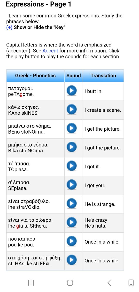 ilearngreek's tweet image. Learn greek expressions and more ilearngreek.com.
#learngreek #greekwords #greeklanguage #moderngreek
#learnmoderngreek