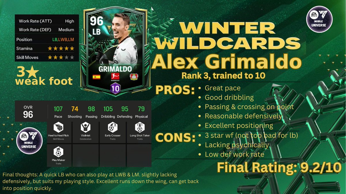 #fc24 #fcmobile #EAFC24 #WinterWildcards #Review Alex grimaldo..... 93 ovr (ranked to 96 with 10 training) 🔁Repost appreciated 🔁 A great LB card, very affordable (25 million base price) He's quick, great on the wing. Fast going forward, passing and crossing are op. High att w/r…