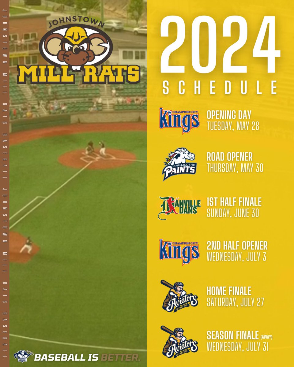 Prospect League tweet media