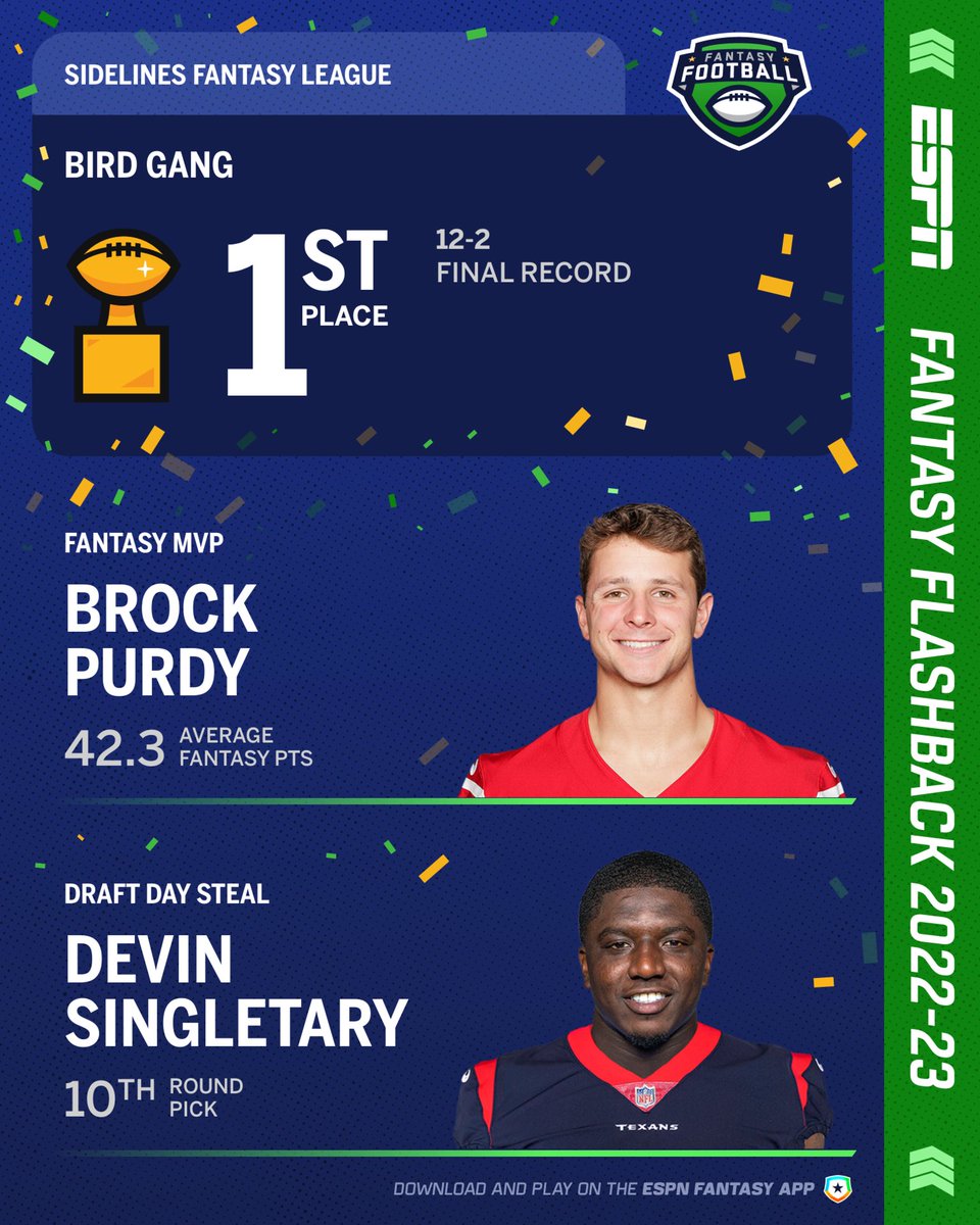 TheMaineD's tweet photo. The Back to Back champ! LFG! via @ESPN Fantasy https://t.co/g2D6NngXHO