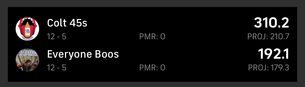 CPFL2003's tweet image. Congrats to @cbbaha &amp;amp; Colt 45s on winning the 2023 Championship!