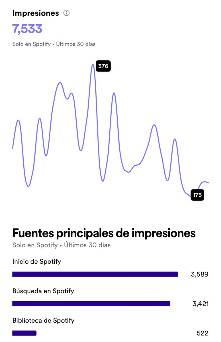 AngioPodcast's tweet photo. Muchas gracias por escucharnos y ayudar a que crezca este espacio https://t.co/Q6BGzWupvv