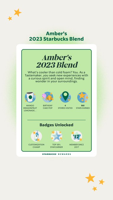 Check out the custom coffee card created from my 2023 Starbucks&reg; Rewards stats! https://t.co/otREIaL
