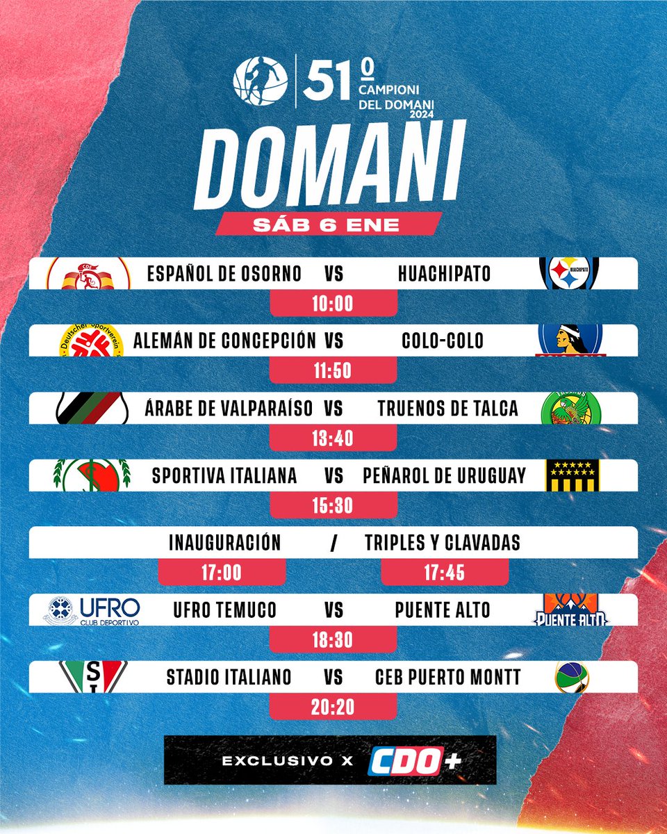 canal_CDO's tweet photo. EL CAMPIONI DEL DOMANI 2024 SE VIVE EN CDO+🤩
TODOS los partidos del Campioni del Domani 2024 los podrás ver en https://t.co/DpiWsybSmb y en la App de CDO+ EN VIVO del 4 al 14 de enero🏀🏆 https://t.co/7oYTh9urae